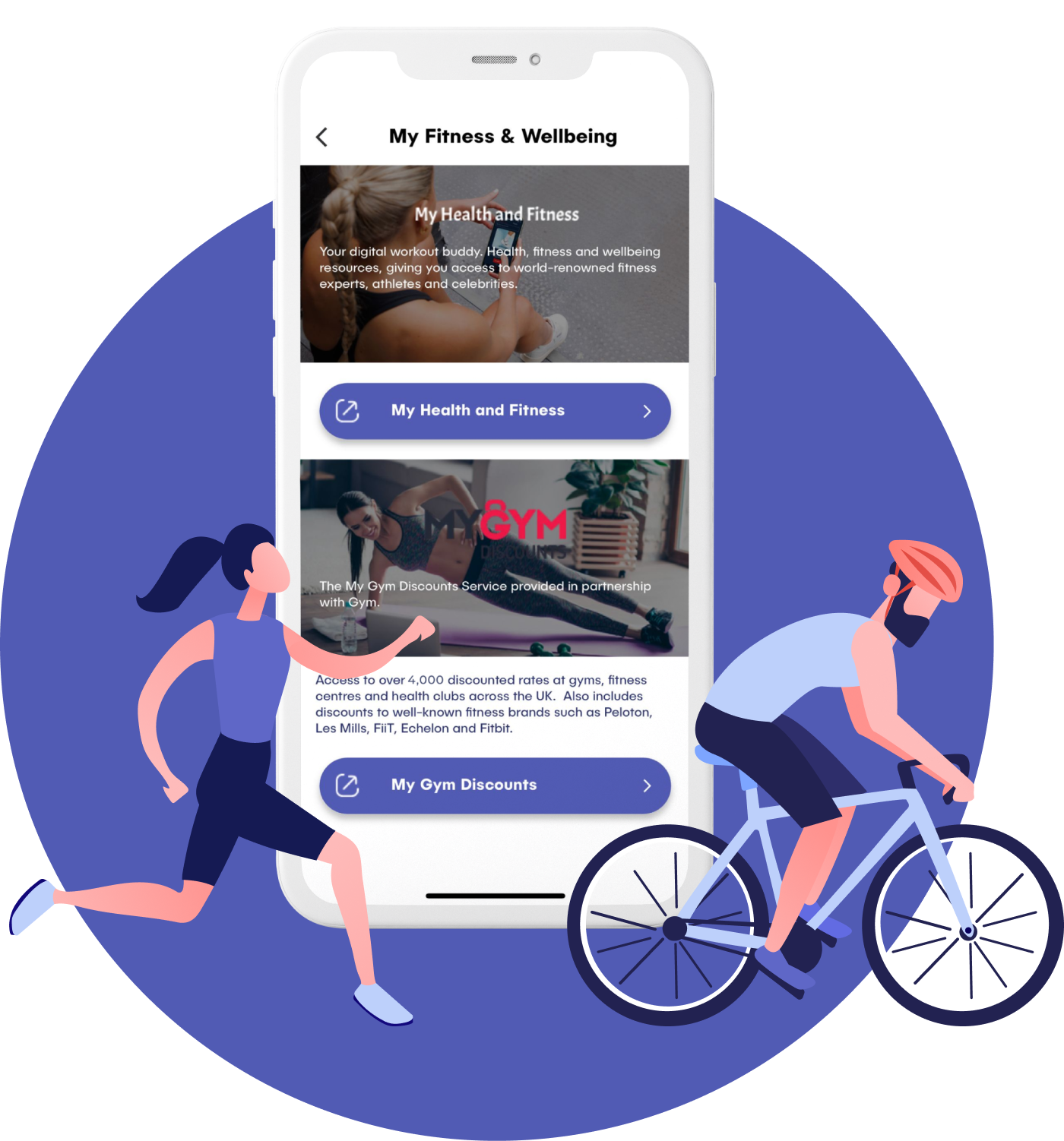 MySante My Fitness & Wellbeing Page